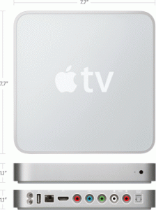 AppleTV AppleTV